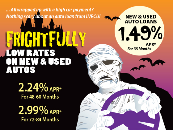 Frightfully Low Rates on New and Used Autos