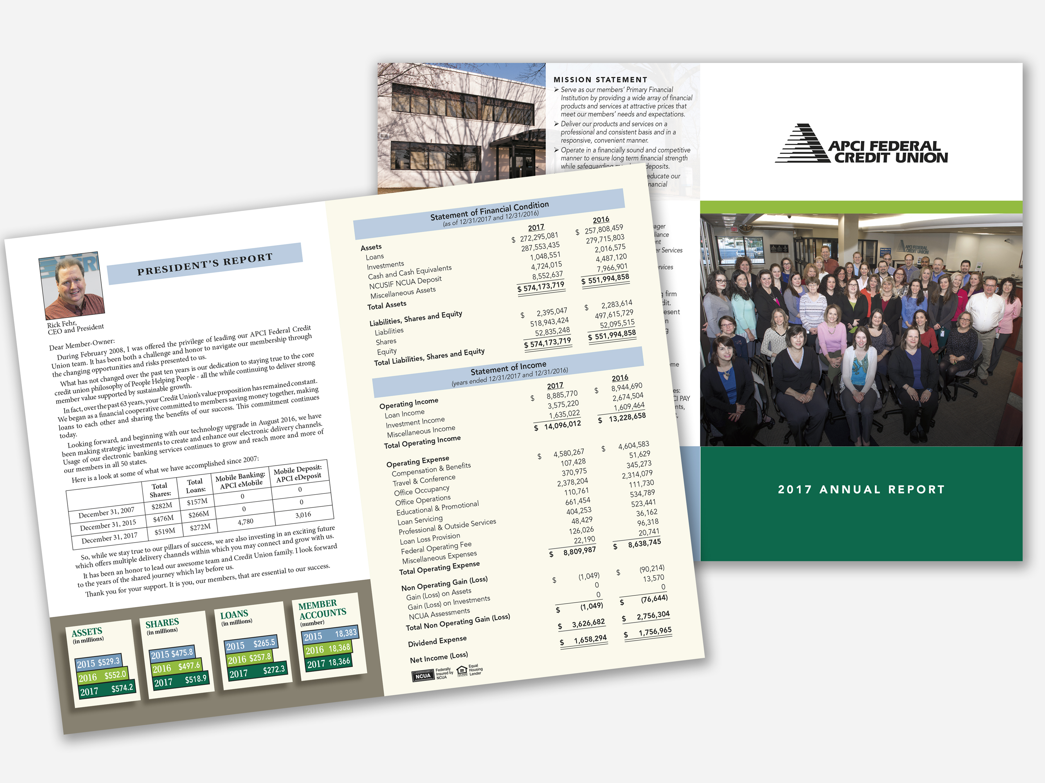 APCI Federal Credit Union 2017 Annual Report